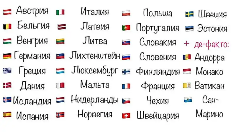страны Шенгена